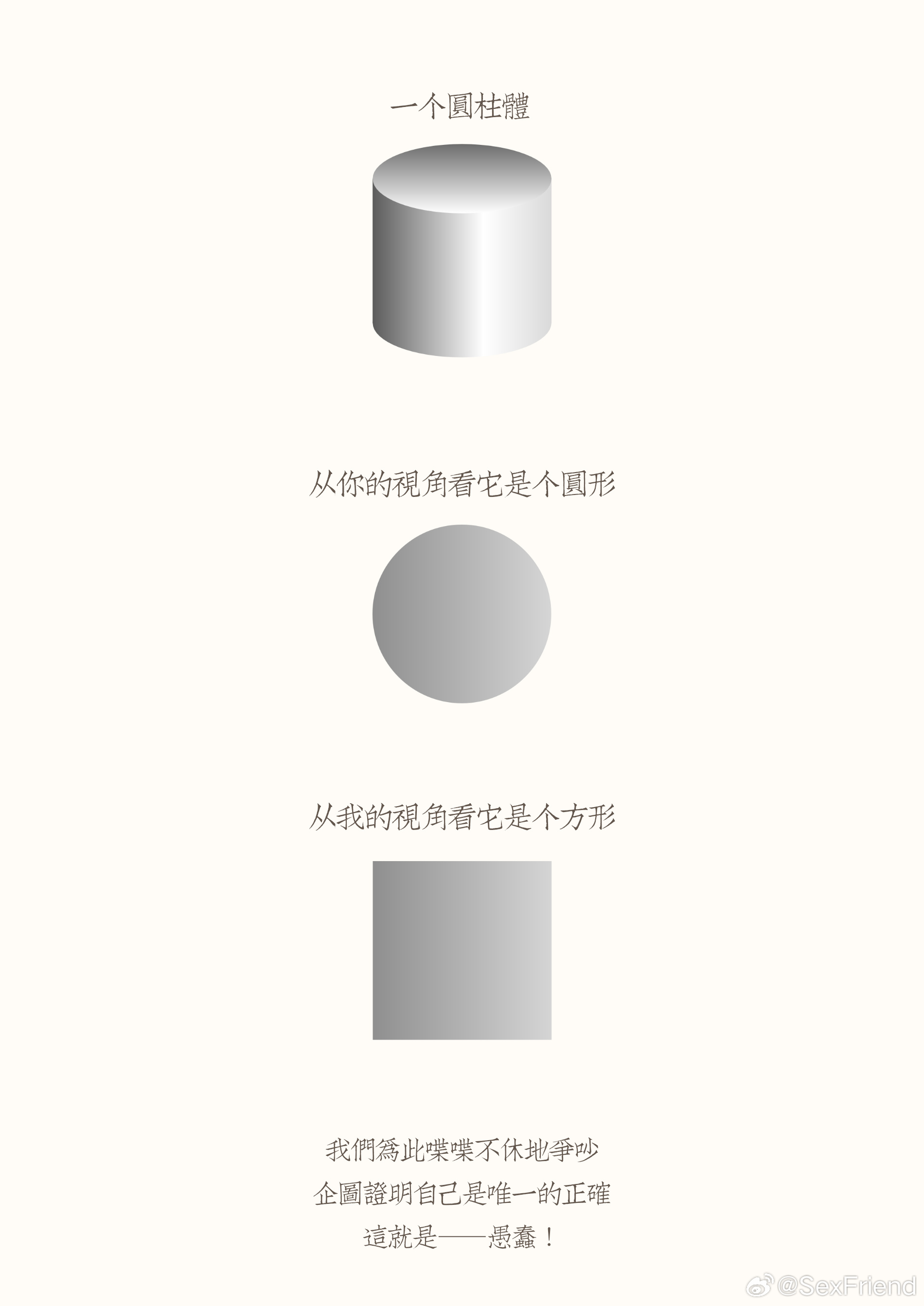 【🏅关于这个微博的玩弄方法】❓[私信提问]问题领域不限，按时间顺序排序等待公开