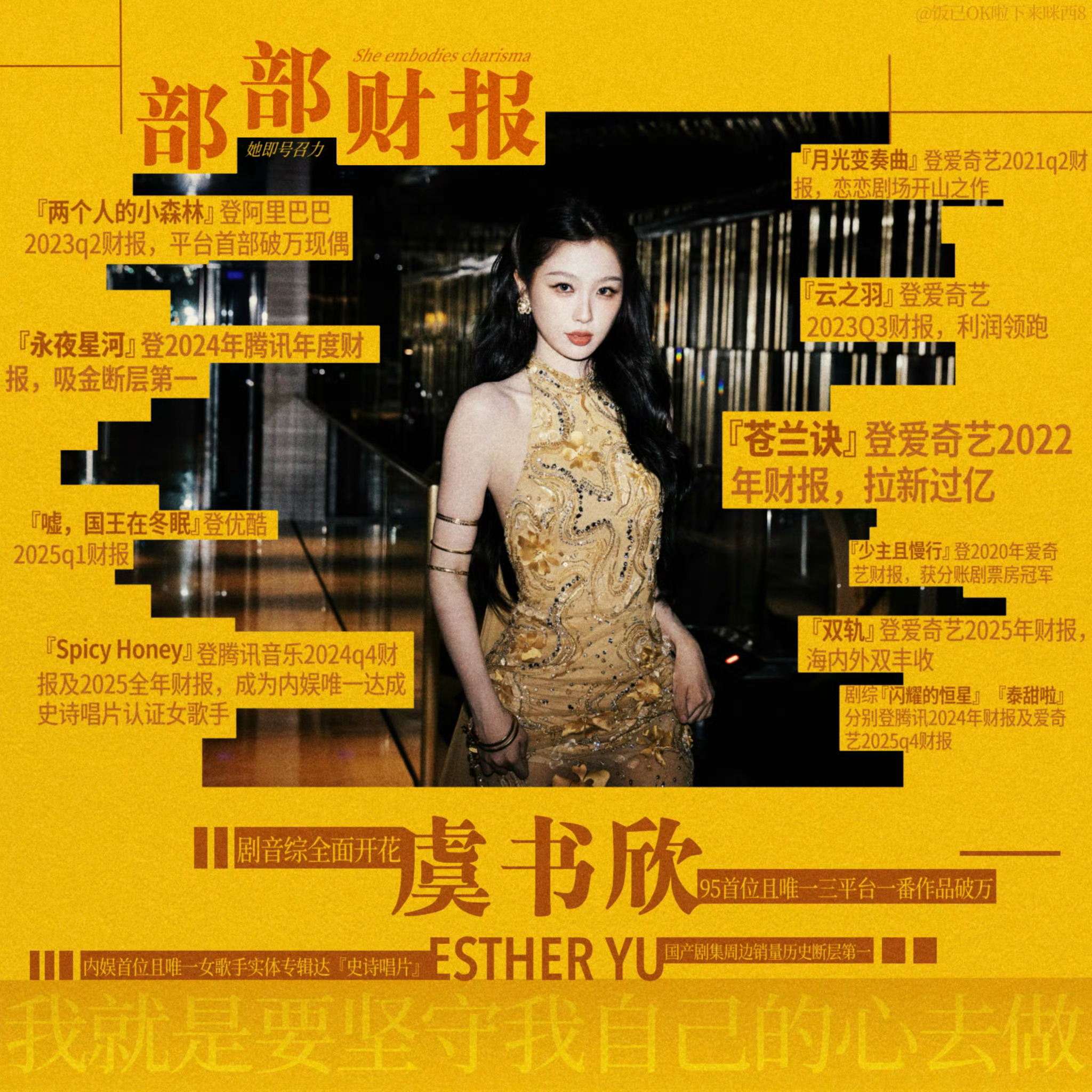神仙肉S+仙侠一番女主单人过会定女选男  虞书欣确实是块神仙肉呀 