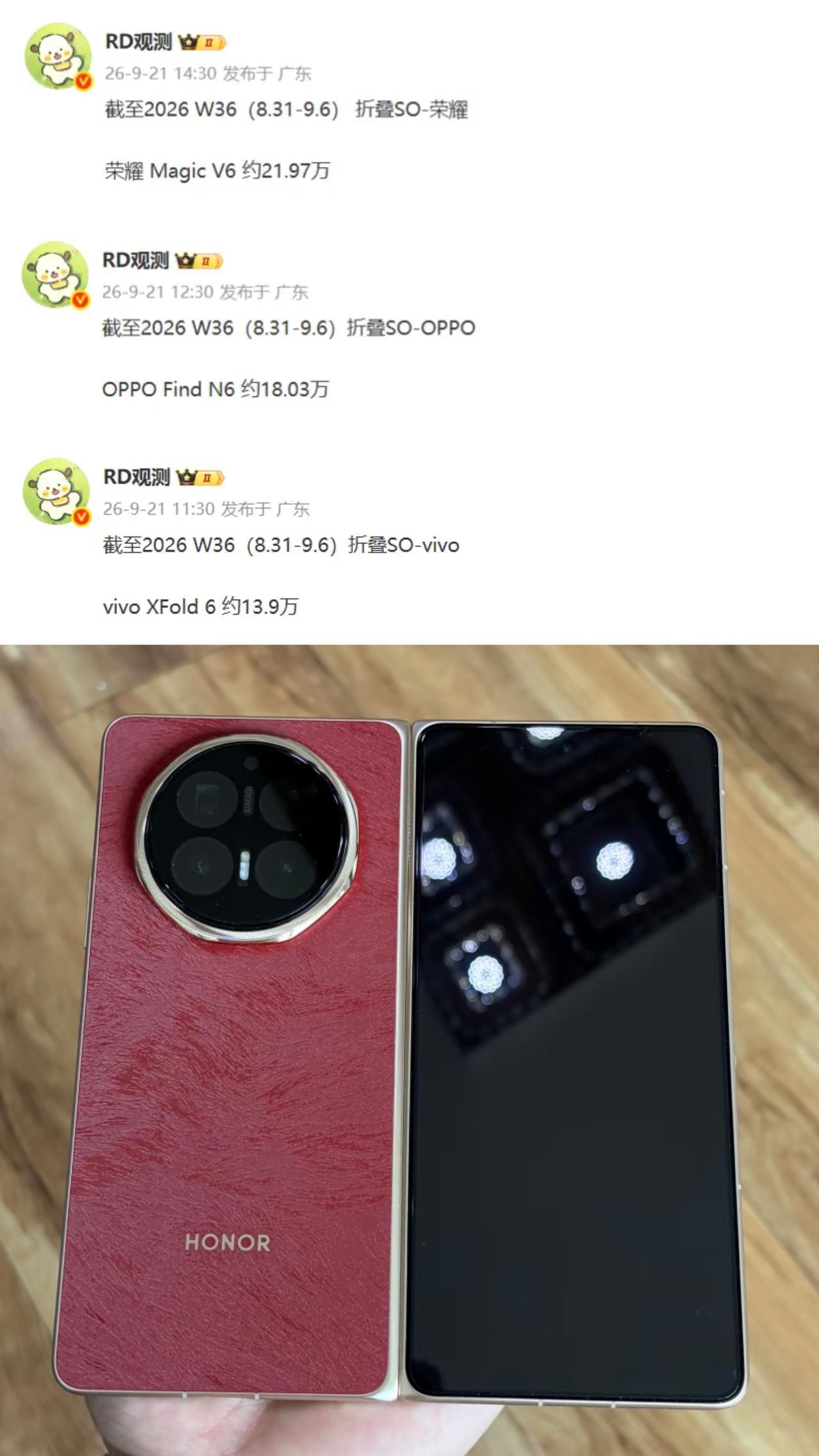 OPPO和vivo两家还是没干赢荣耀啊，目前国产折叠屏领域，荣耀还是排名第二的