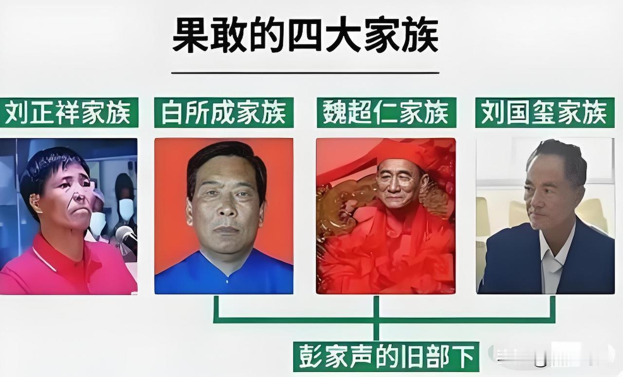 明家犯罪集团，在缅北不算厉害
真正厉害的是缅北4大家族

①白所成家族→四大家族