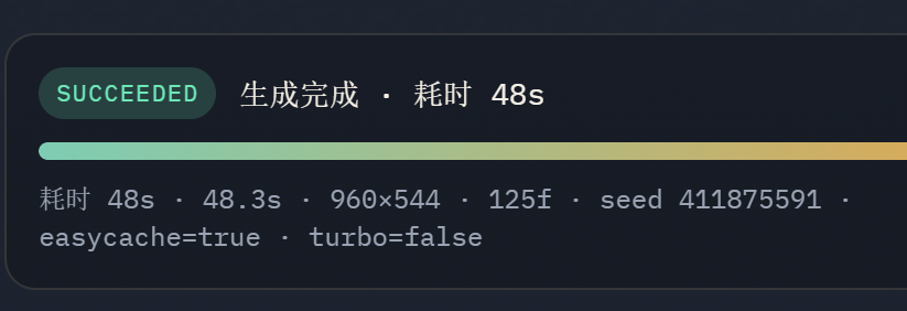 告诉大家一个好消息，经过我的优化，5090上跑h3模型，5秒视频现在只需要48秒
