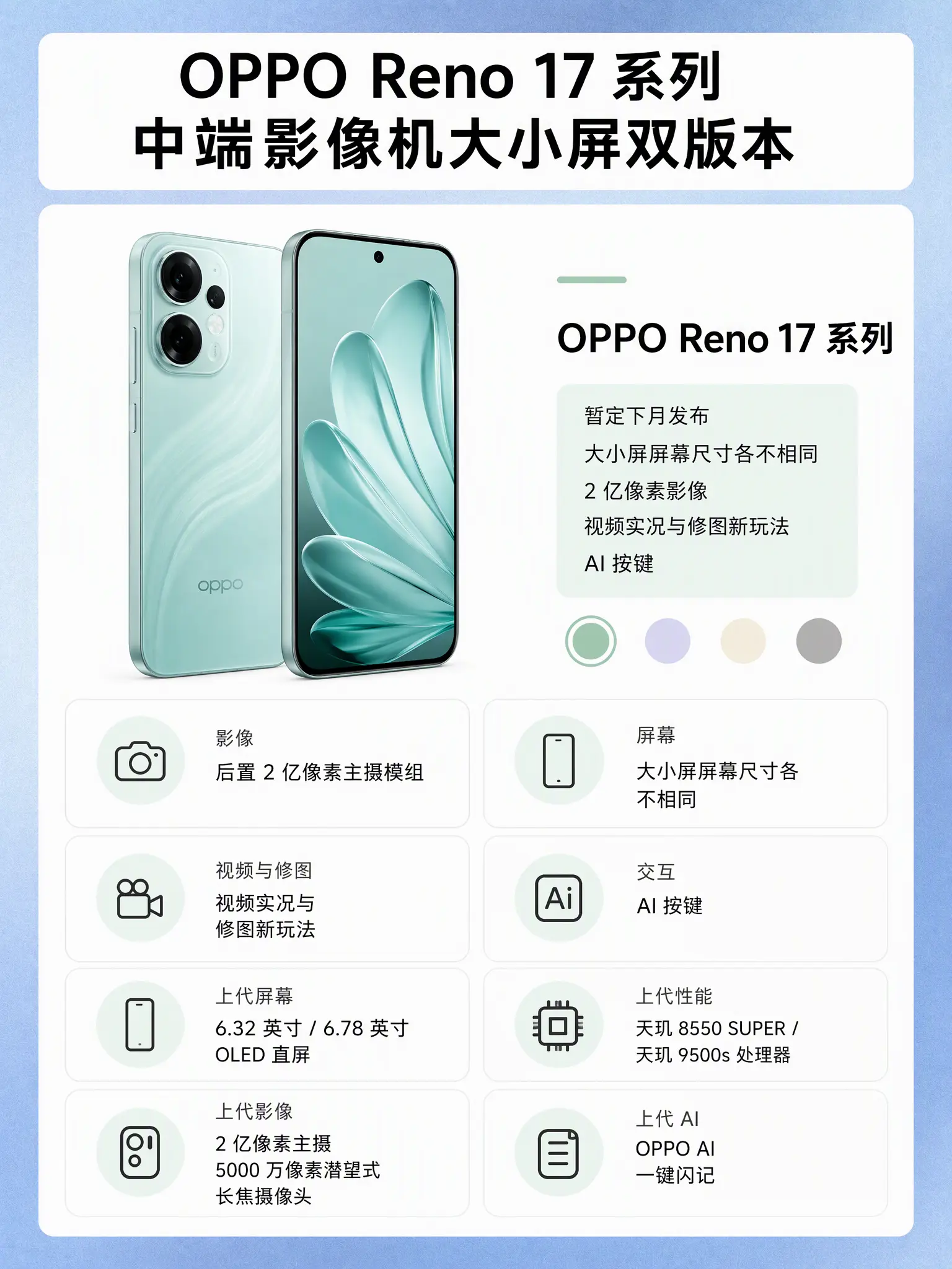 Reno17要出？上代还香吗？OPPO Reno17暂定下月发布！2亿...