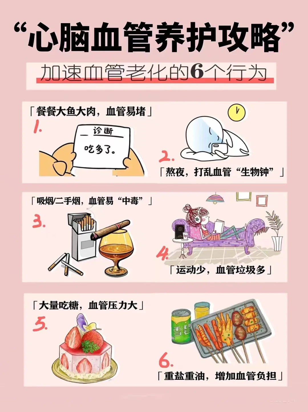 心脑血管养护攻略丨年轻人也需要