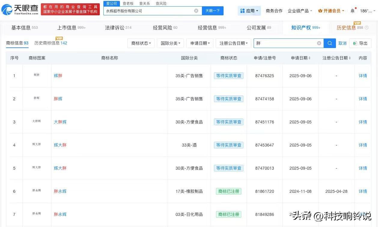 【永辉超市曾涉多起纠纷 永辉超市已申请胖永辉商标】永辉超市胖改第二年预亏21亿永