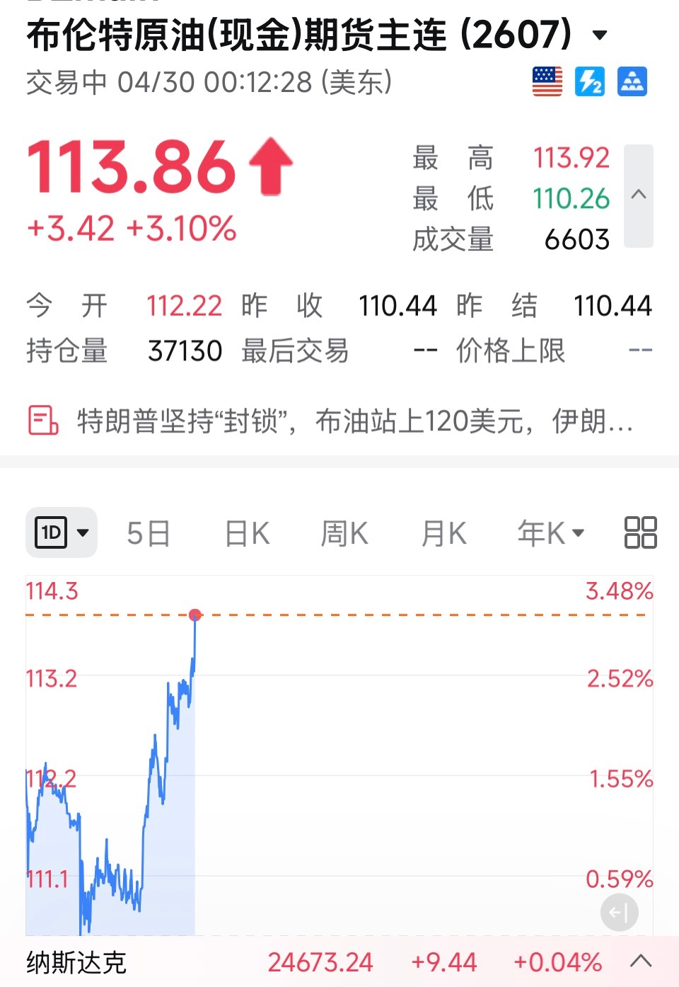 当枪声响起，音乐停下来，莫再白宫顺红酒被困船员过世遗体只能冻在肉库里