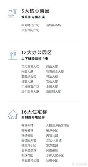 换电站是电动车的加油站蔚来换电站 | 三明大田河滨东路 上线周边3公里覆盖3大核