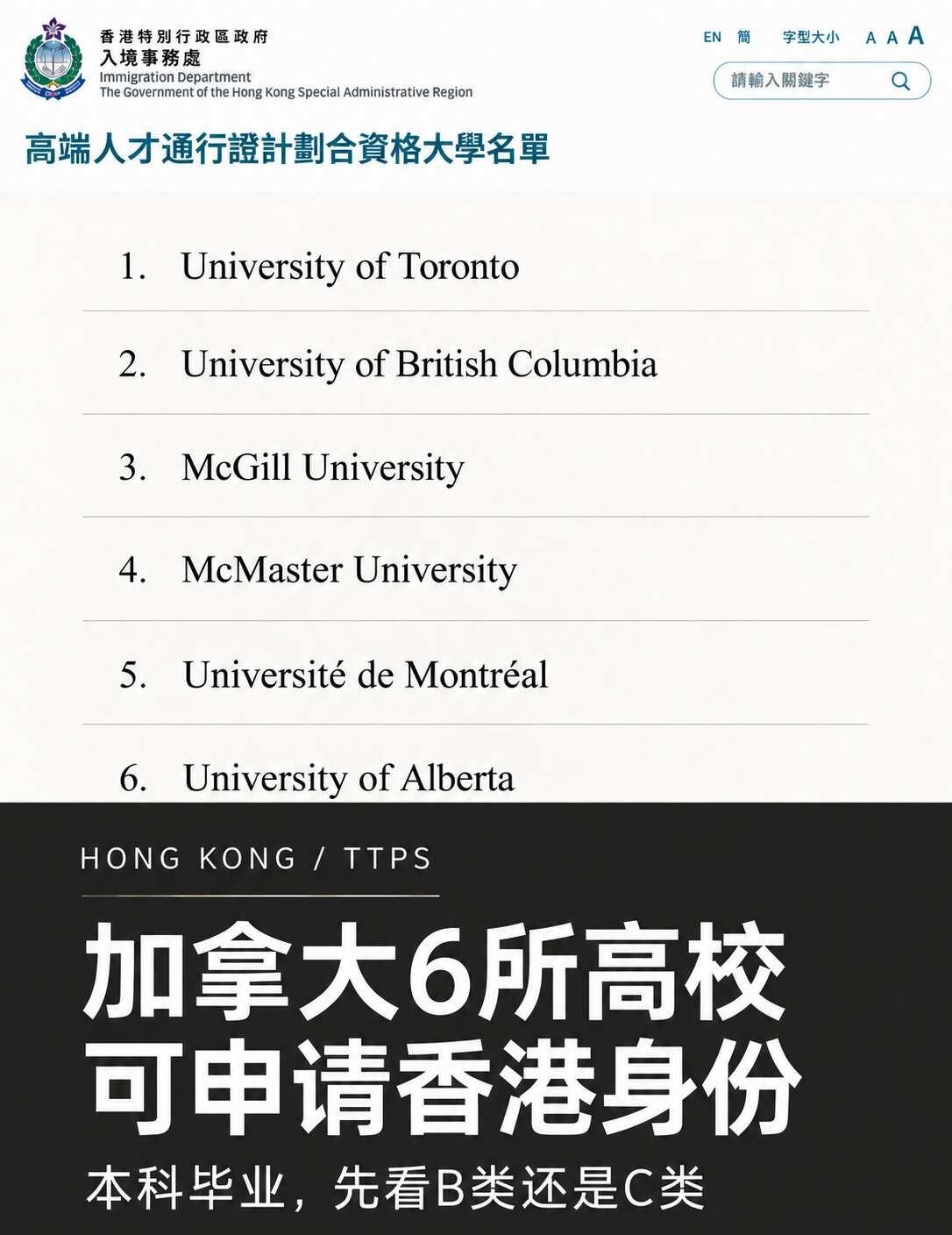 🇨🇦加拿大6所高校可申香港身份
加拿大留学生注意🇨🇦
如果你的本科学位来