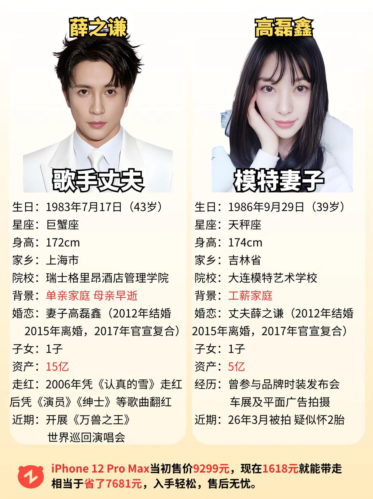 薛之谦与模特妻子高磊鑫。薛之谦 高磊鑫