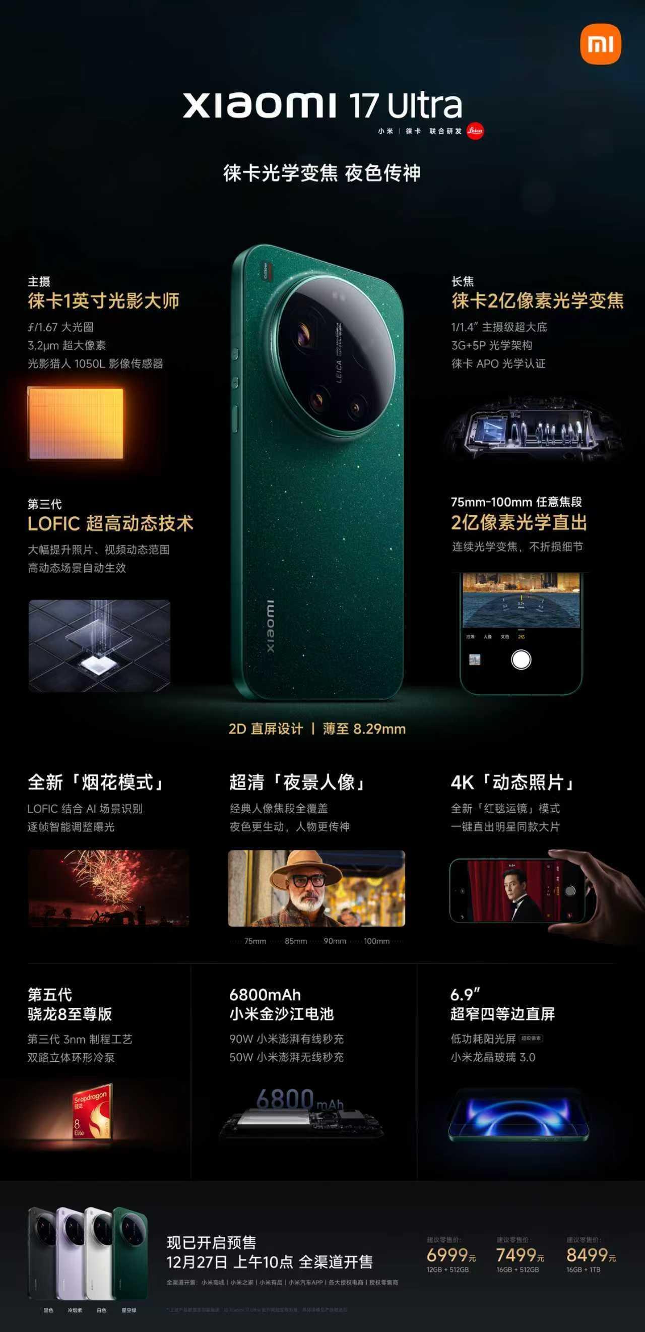 小米17Ultra价格揭晓6999元起徕卡1英寸光影大师，搭载 LOFIC 超高