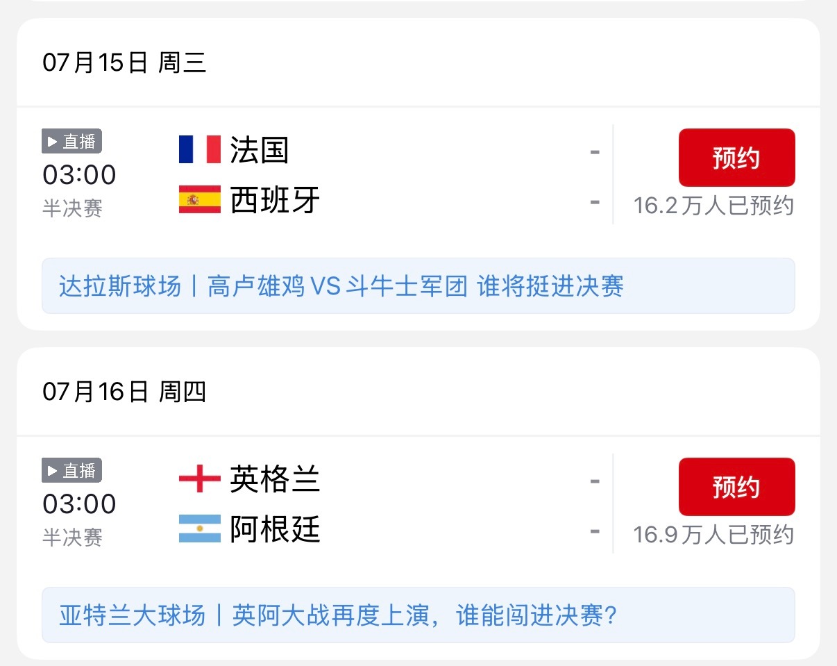 来猜猜，谁会最终拿下世界杯冠军？①法国②西班牙③英格兰④阿根廷 