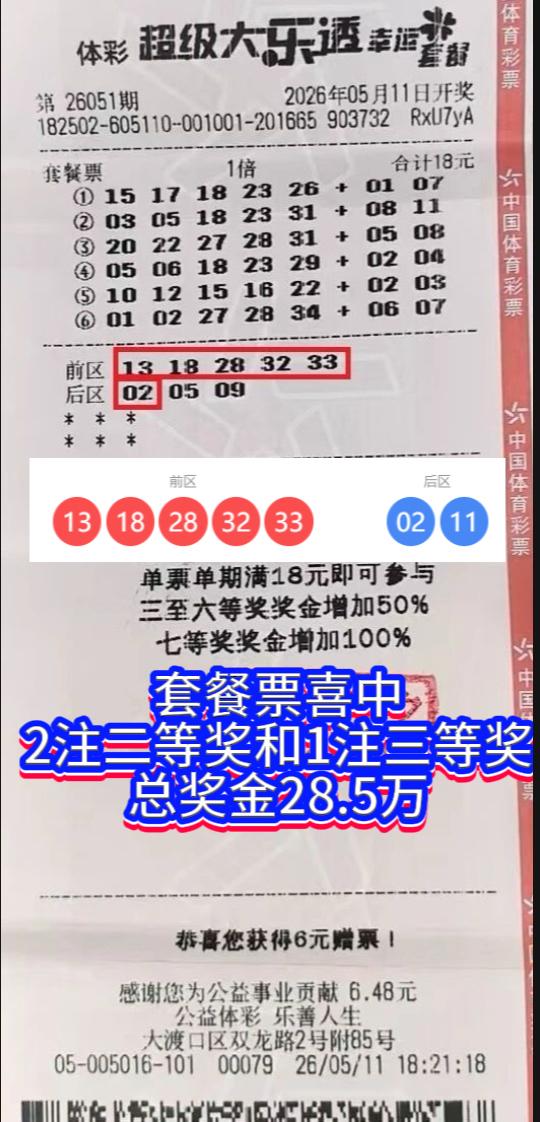 18元擒获28.5万！重庆彩民大乐透遇“一号之差”遗憾！

在体彩超级大乐透26