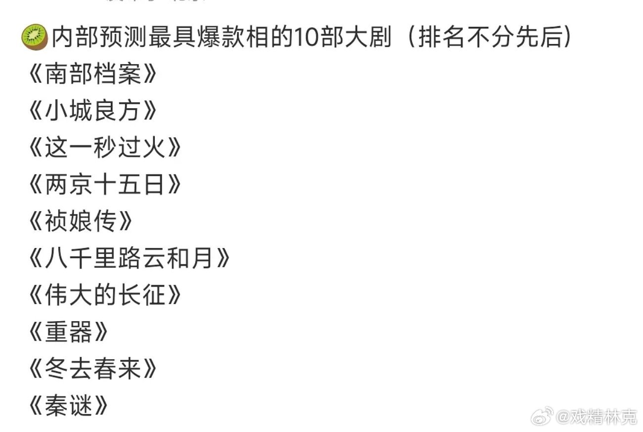 🥝内部预测最具爆款相的10部大剧