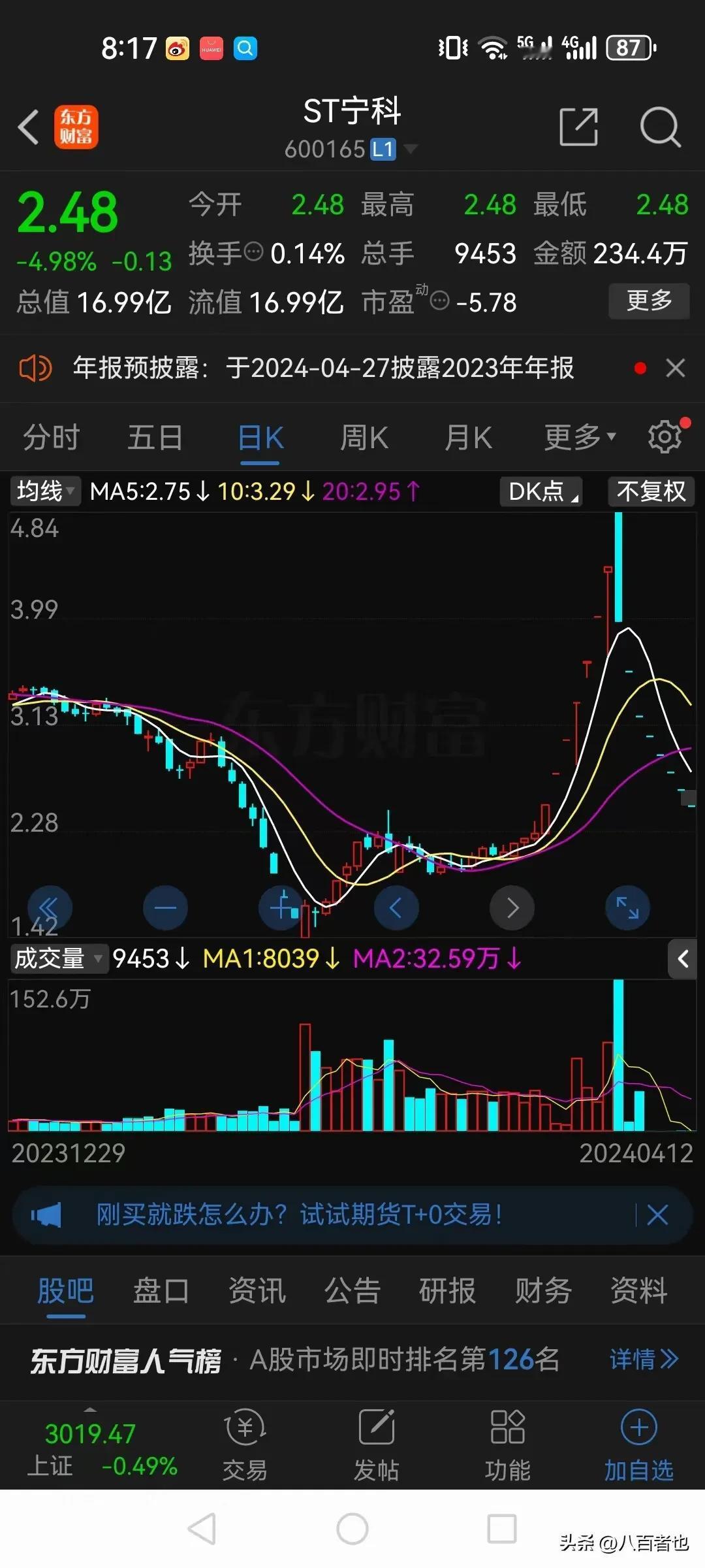 现在回头看，这些垃圾股，题材股的爆炒就是个骗局。

我说怎么年后那么多牛股，妖股