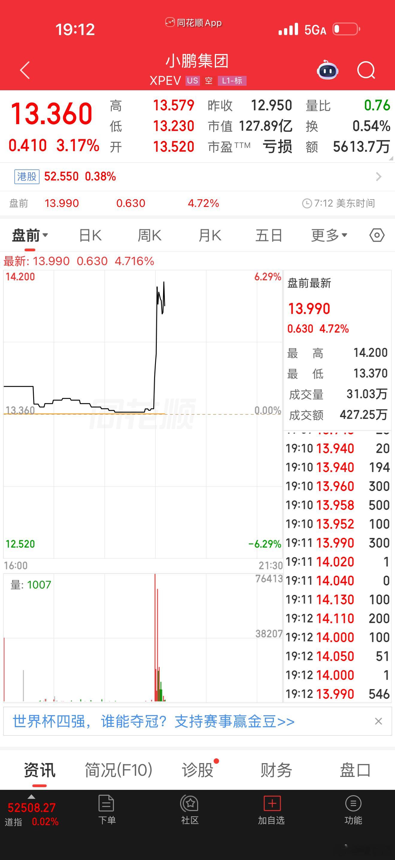 China's XPeng plans to launch its humano