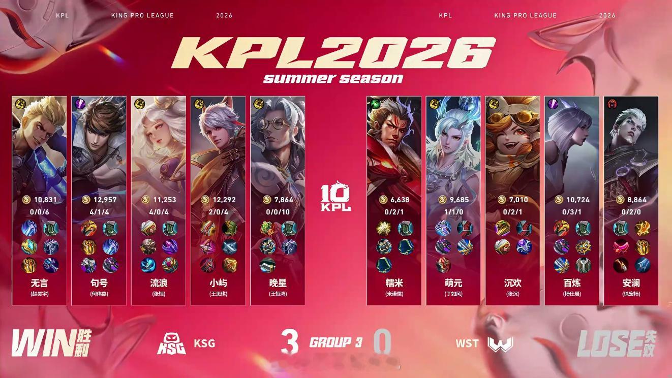 句号赵云超强输出KSG战胜WST KSG 3:0 WST拿下第三局比赛！MVP为