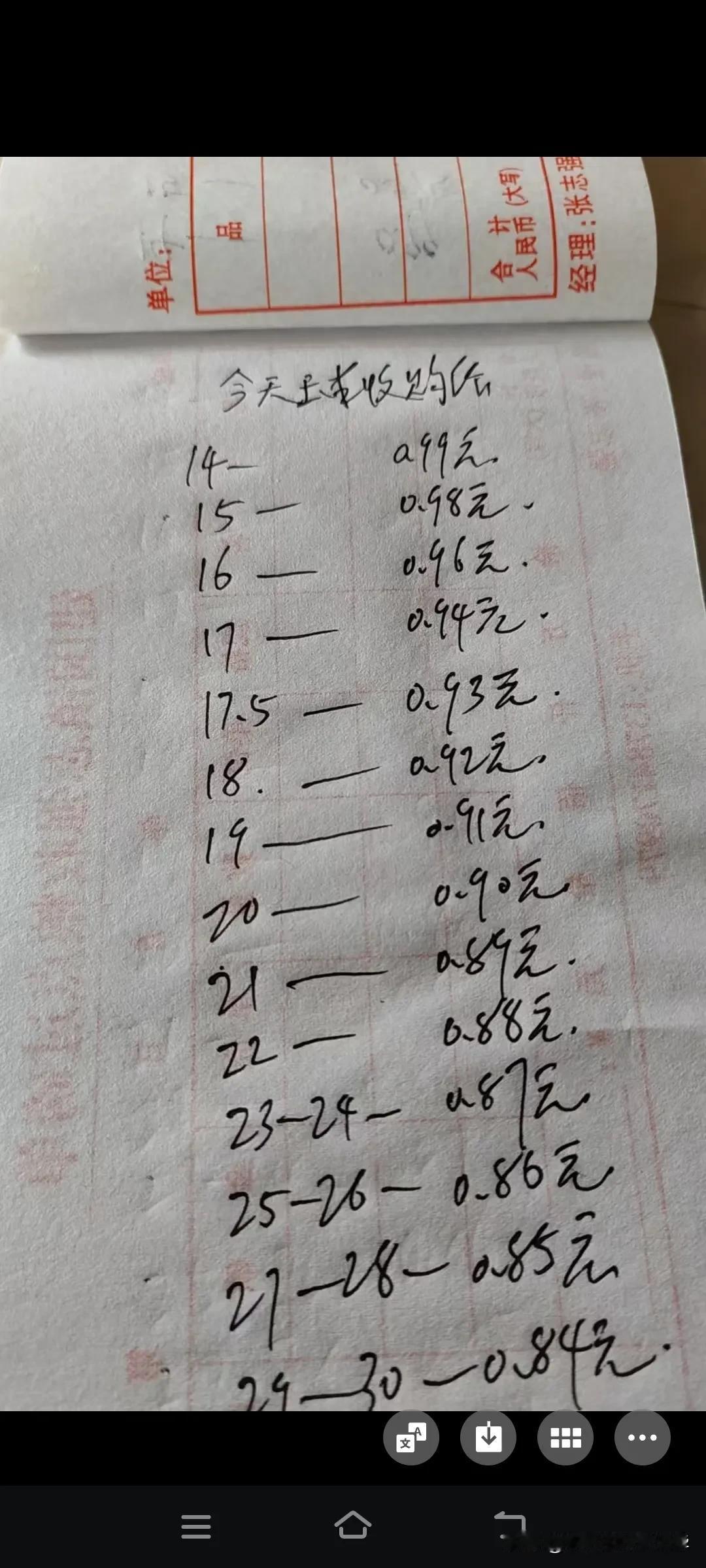 今天的粮食价格，水分大的越来越低，价格慢慢向下落！