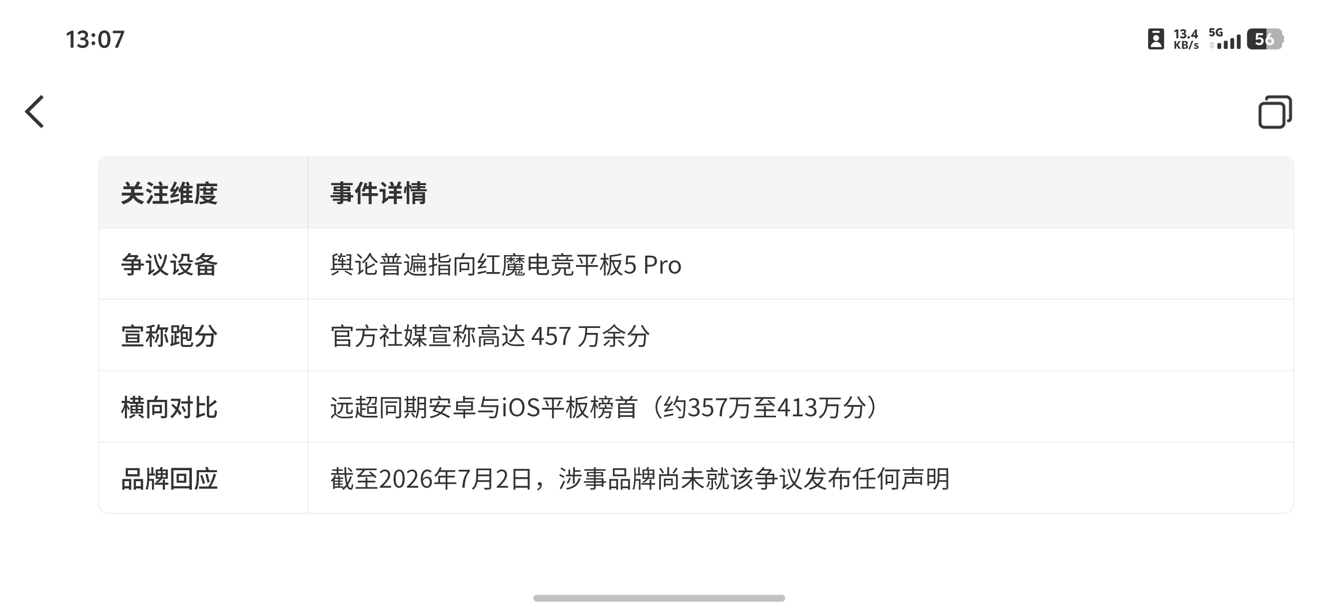 安兔兔拒绝收录某设备跑分，好像也没毛病？跑分，本来是给消费者一个参考，如果测试环