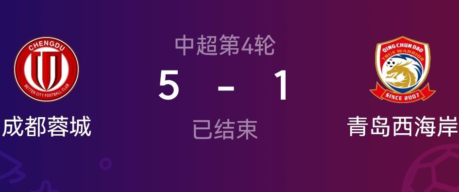 蓉城不要高兴得太早！虽然蓉城5-1战胜青岛西海岸稳住了积分榜榜首位置，但是蓉城后