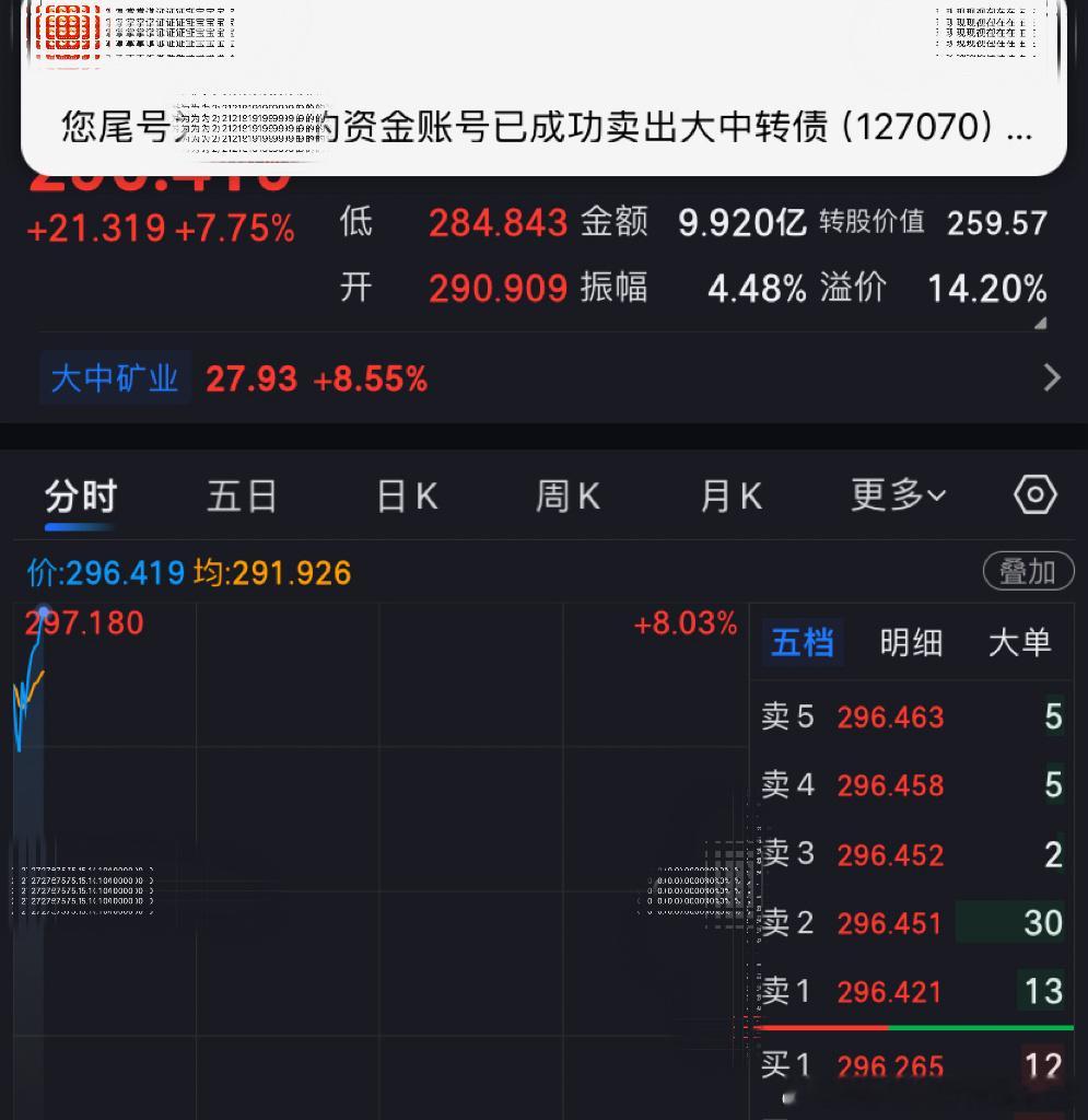 大中转债 策略逻辑清清楚楚，操作哪有天天运气的 你好运气给我一个试试可转债每天一