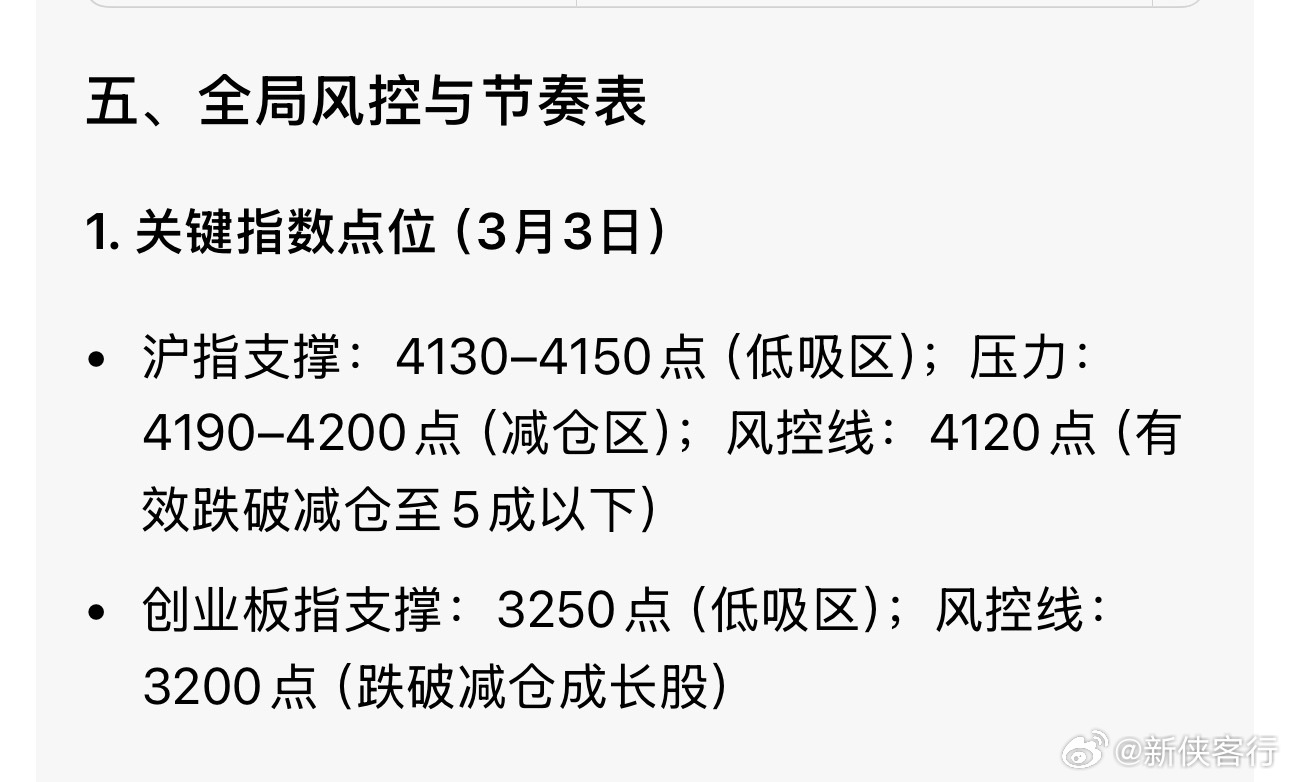 我别漏个股，就AI给出的明天点位和风控，我就认可！比太多人强了 
