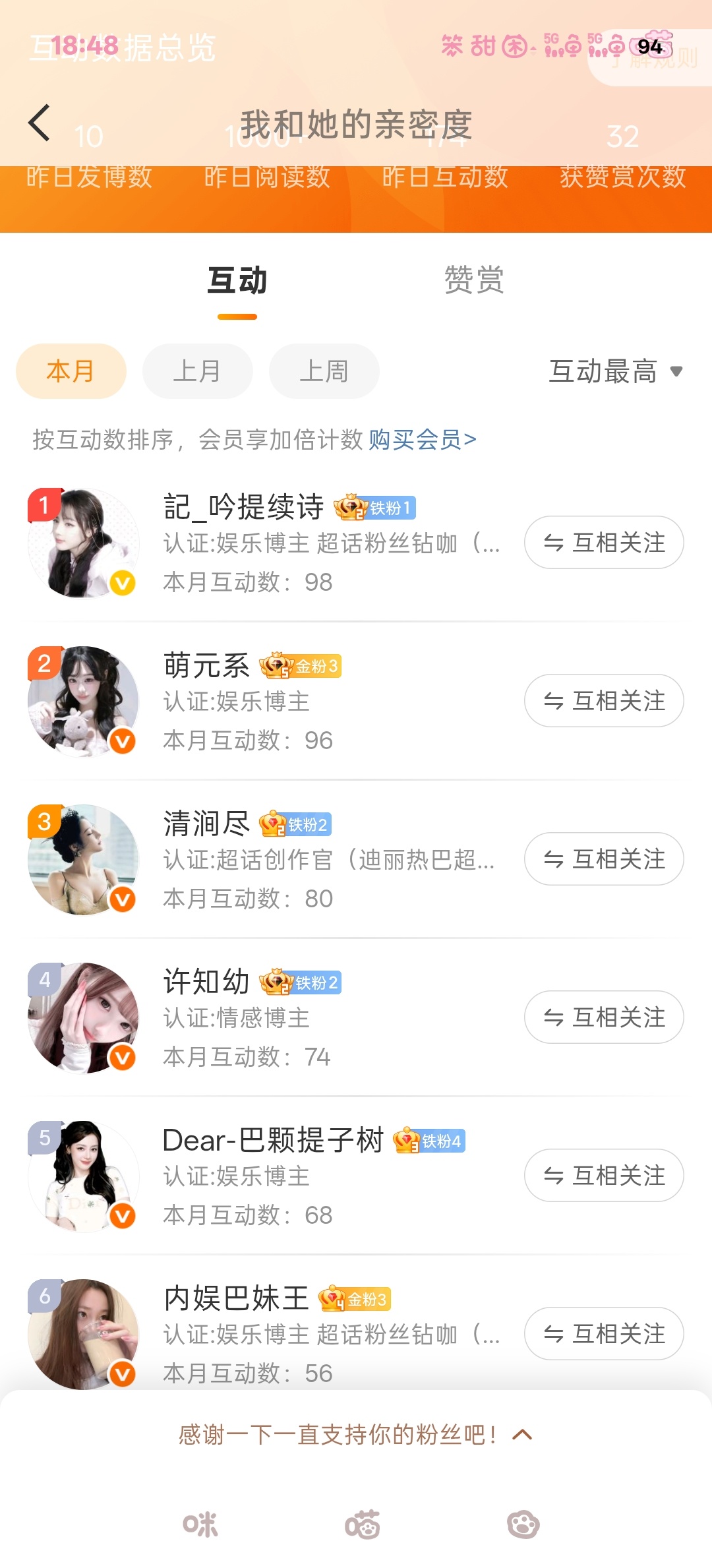 月底前九带播放量