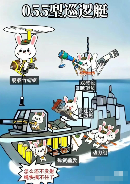 什么前出100海里，撵着美国航母跑了20天？这都是谣言，055是什么样子的，我还