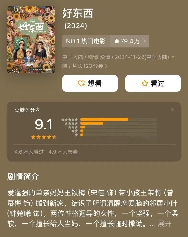 《好东西》点映之后，在豆瓣开出9.1的超高分。影片11月22日正式上映。 