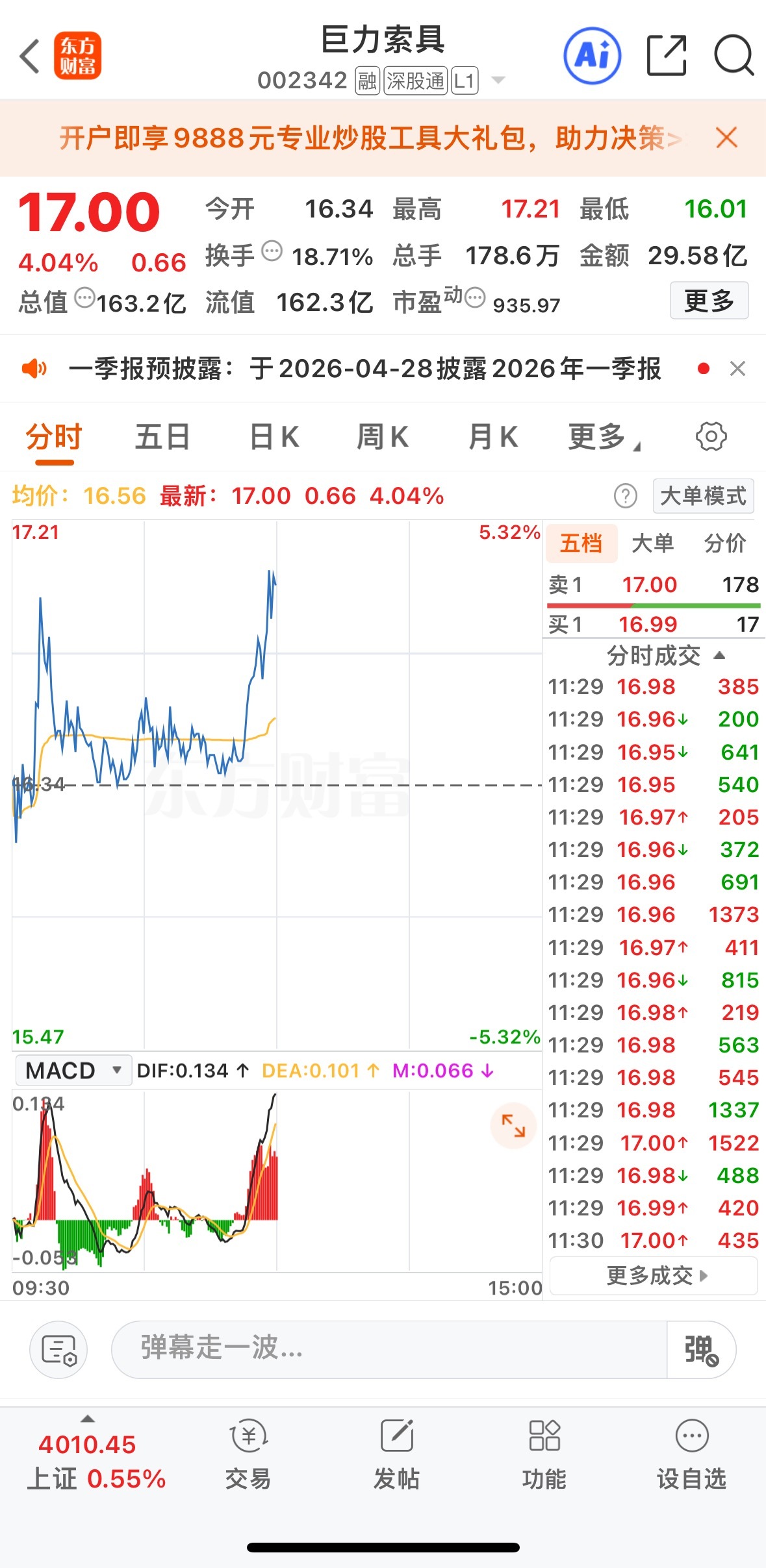 盈盈昨天推的巨力索具今天涨起来了，今天逢低关注中国巨石，巨力索具 sz00234