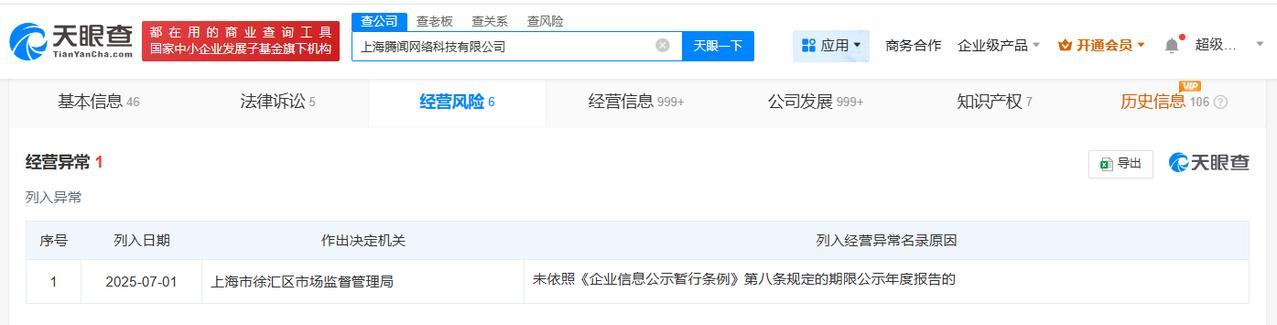 【腾讯旗下腾闻网络科技公司经营异常】
天眼查App显示，近日，上海腾闻网络科技有