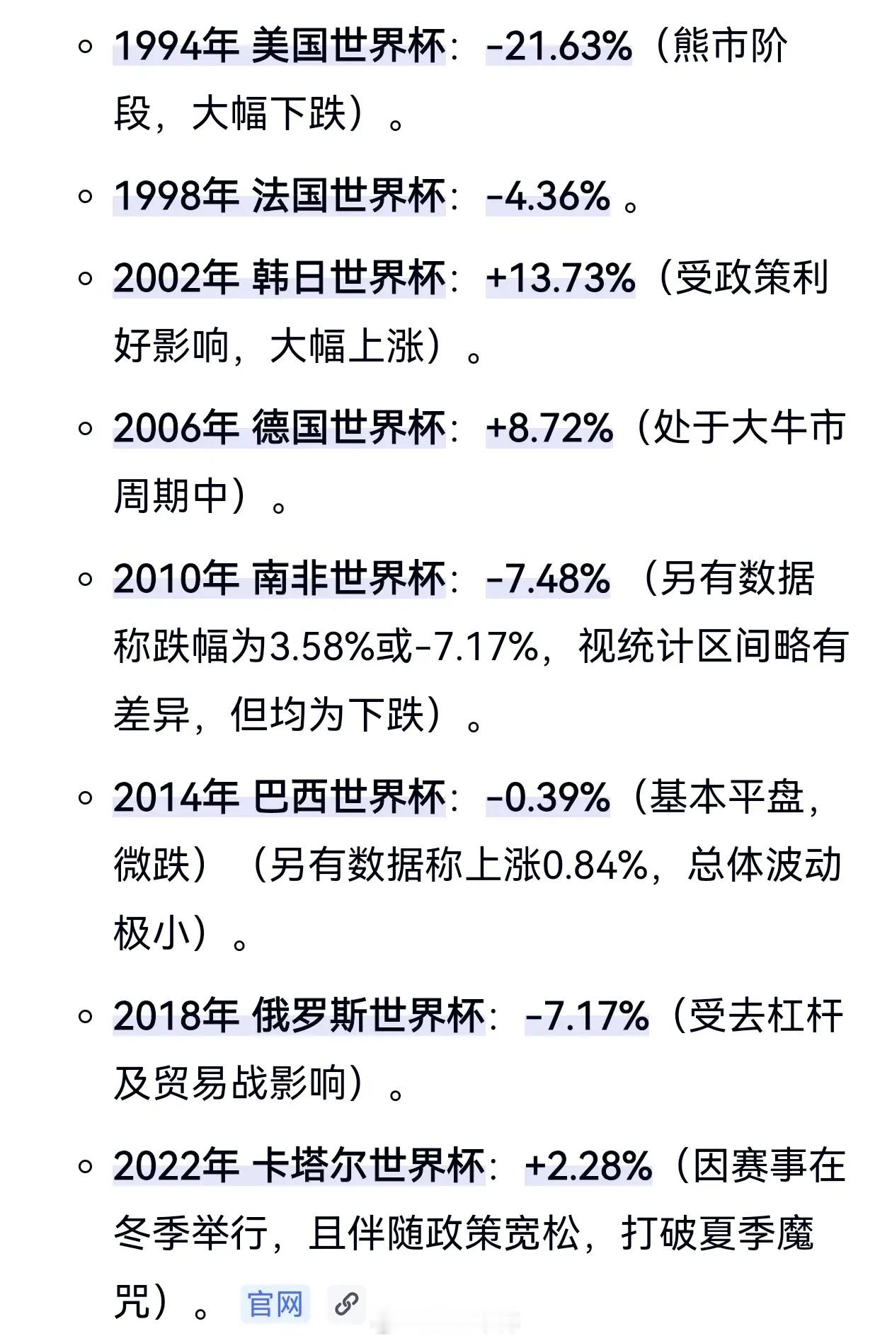 央视的胜利！球迷的福利！股友的难题！央视以6000美元拿到2026世界杯版权，球