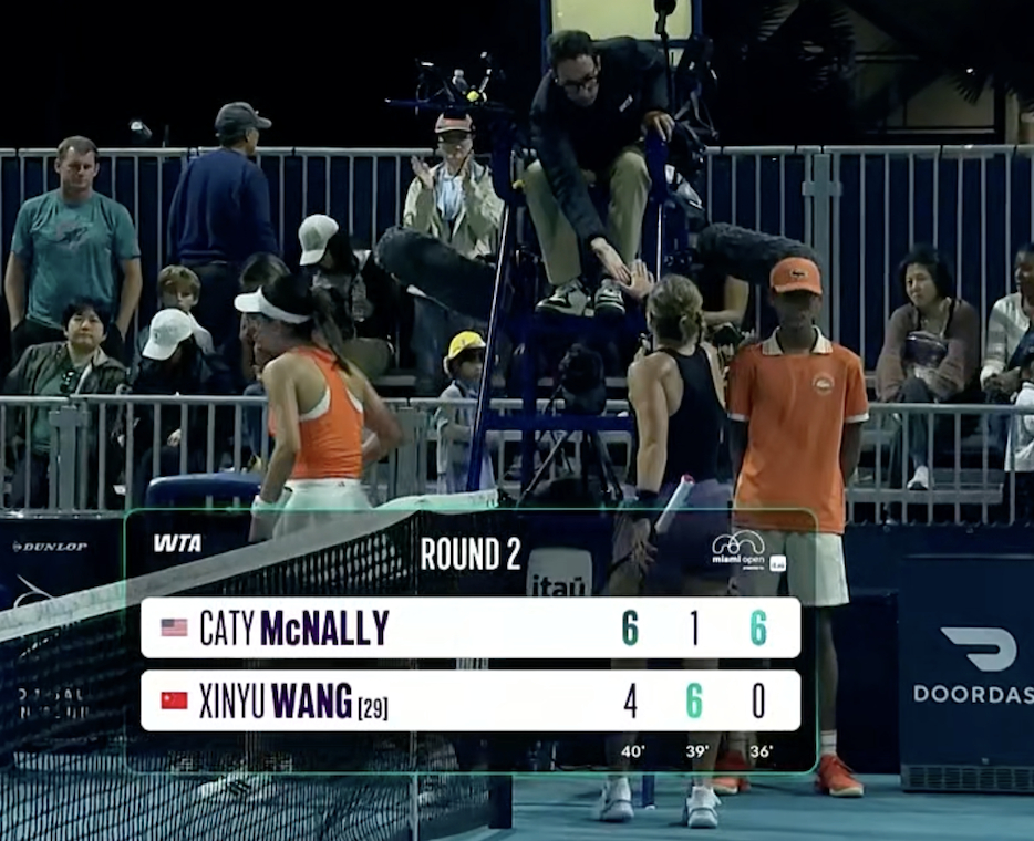 迈阿密第二轮，29号种子王欣瑜4-6/6-1/0-6不敌麦克纳莉，遭遇单打四连败