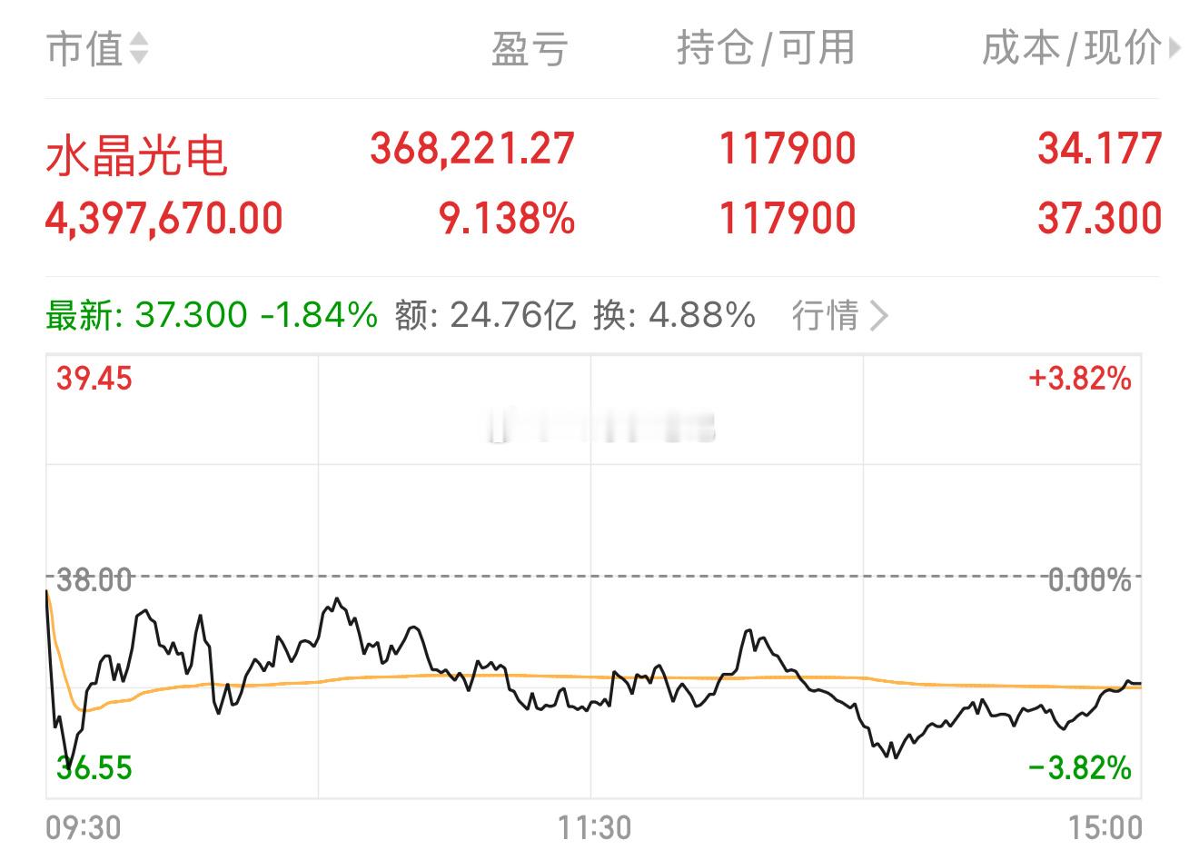 继续持有：水晶光电（耐心等大涨）