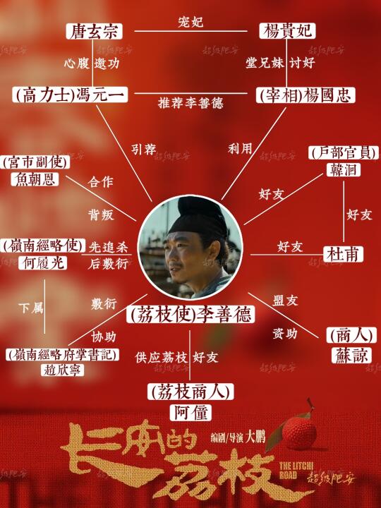 看完这个你就知道大鹏新电影有多厉害了‼️