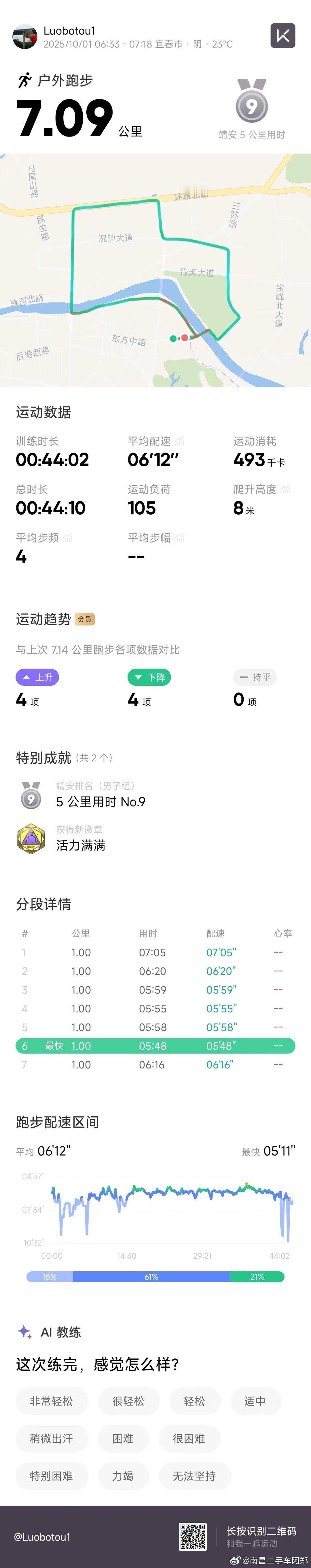 10月首跑不能错过……10月继续努力加油，销售了59台车，预定2台，总计61台。