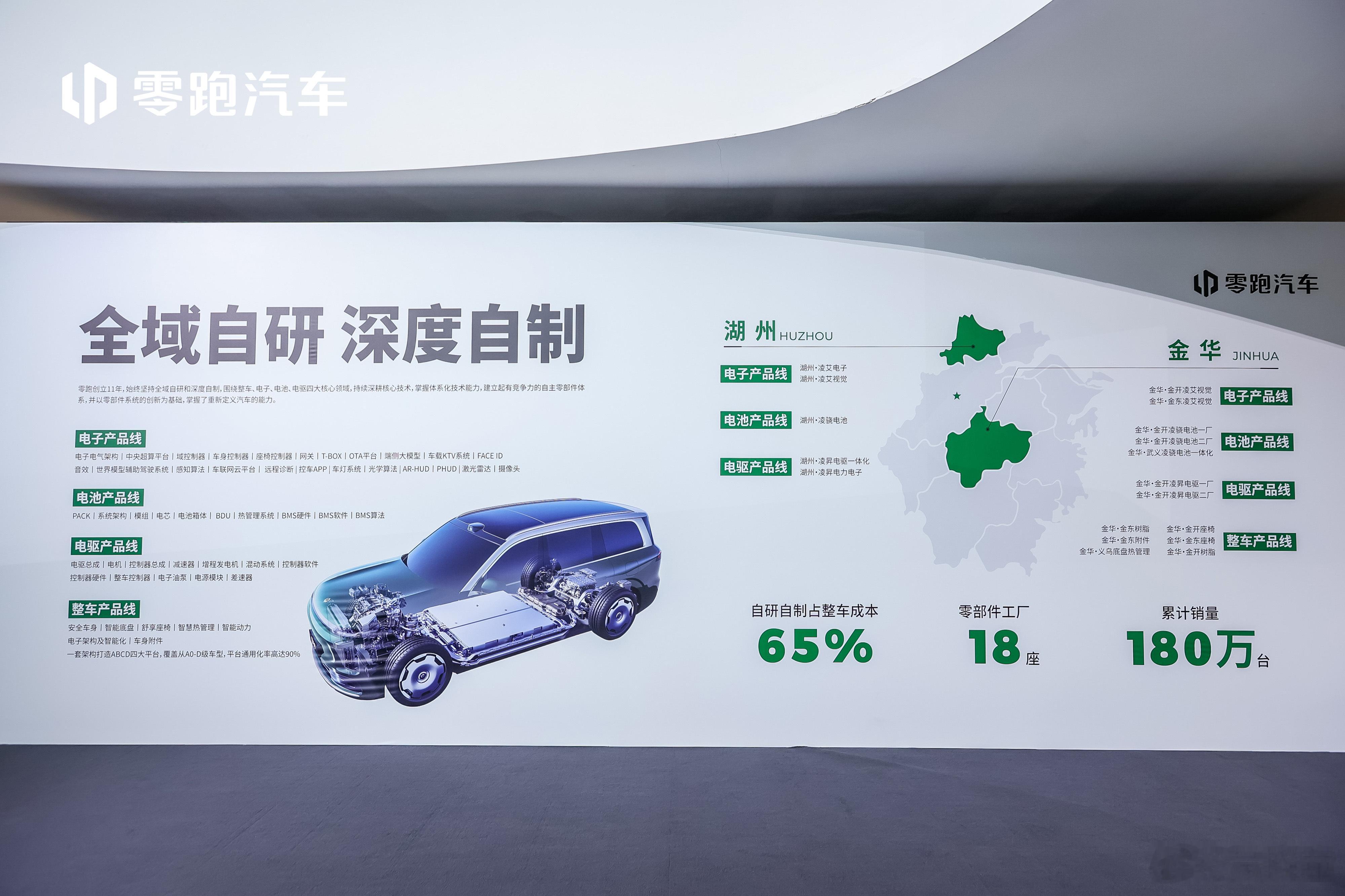 零跑技术成果，即将揭晓！2026零跑技术日 ​​​