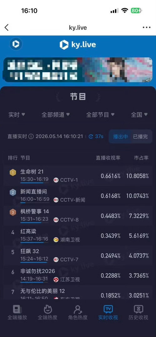 杨紫生命树央一登顶杨紫生命树央一登顶杨紫生命树央一登顶 
