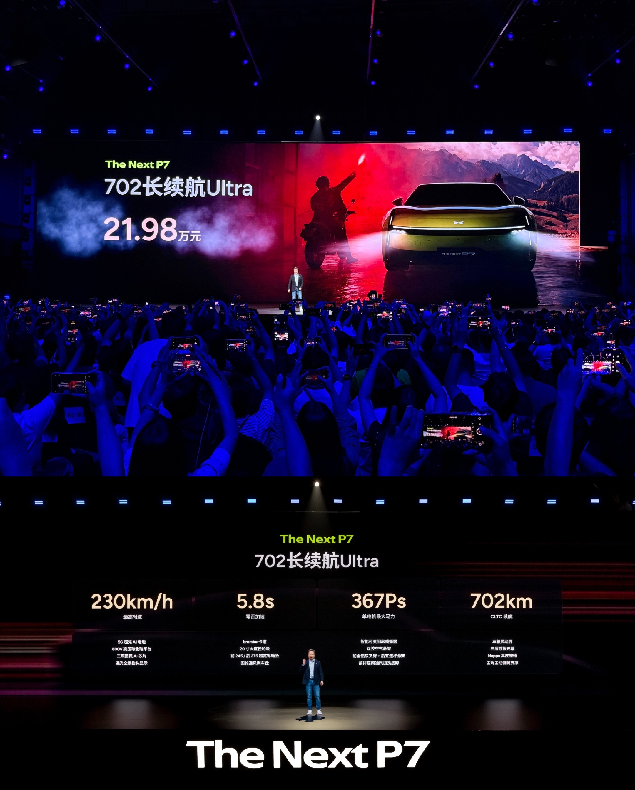 全新小鹏P7起售价21.98万全新小鹏P7全系Ultra全新小鹏P7 702长续