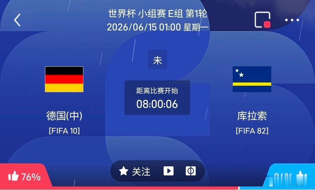 德国vs库拉索 一、德国 情报汇总✅利好：世界排名、全队身价碾压对手，四星世界杯