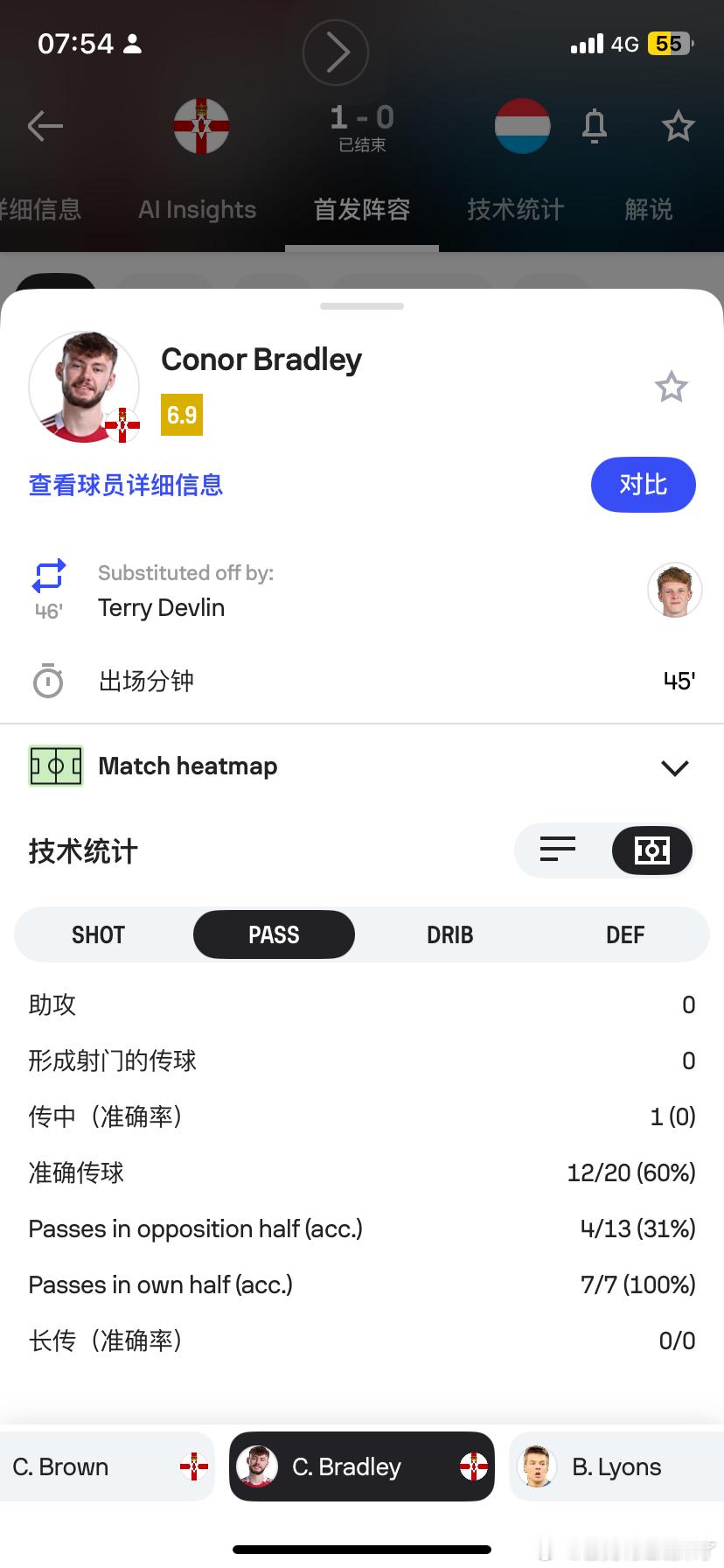 布拉德利在北爱尔兰对阵卢森堡的比赛中半场被换下，原因不明。 