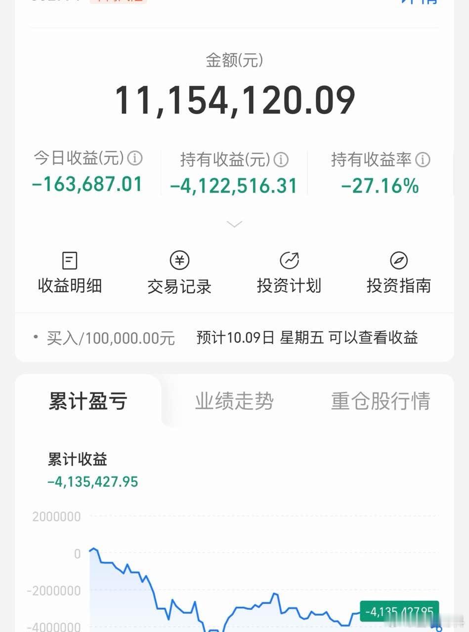 a股 这位是为A股作了大贡献的人[赞][赞][允悲] ​​​