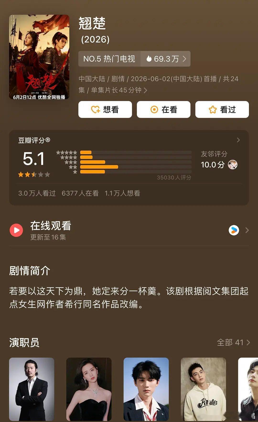 翘楚豆瓣开分5.1，比月零还低 