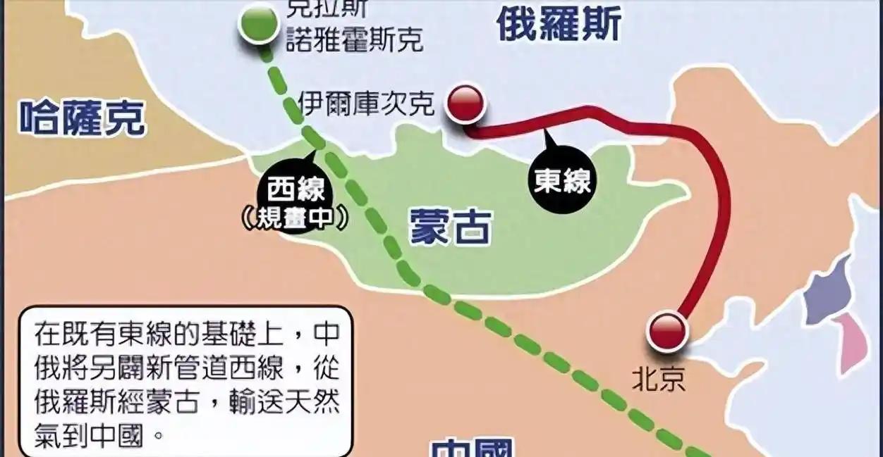中俄签了很多协议，但还是没看到西伯利亚力量二号线的影子。按说现在欧洲市场彻底丢了