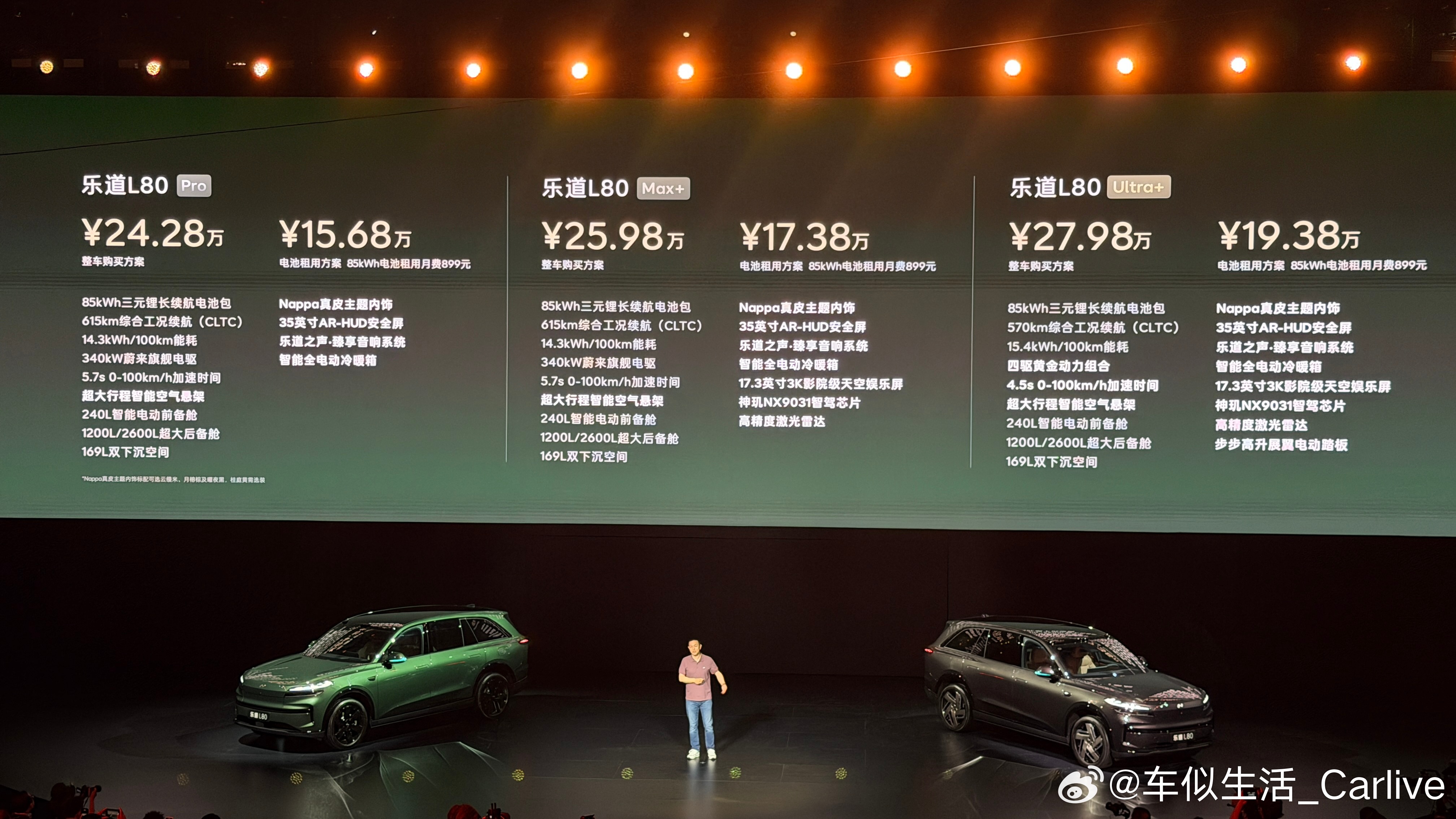 昨晚乐道L80正式上市，24.28万起，BaaS租电仅15.68万起，这个价格你