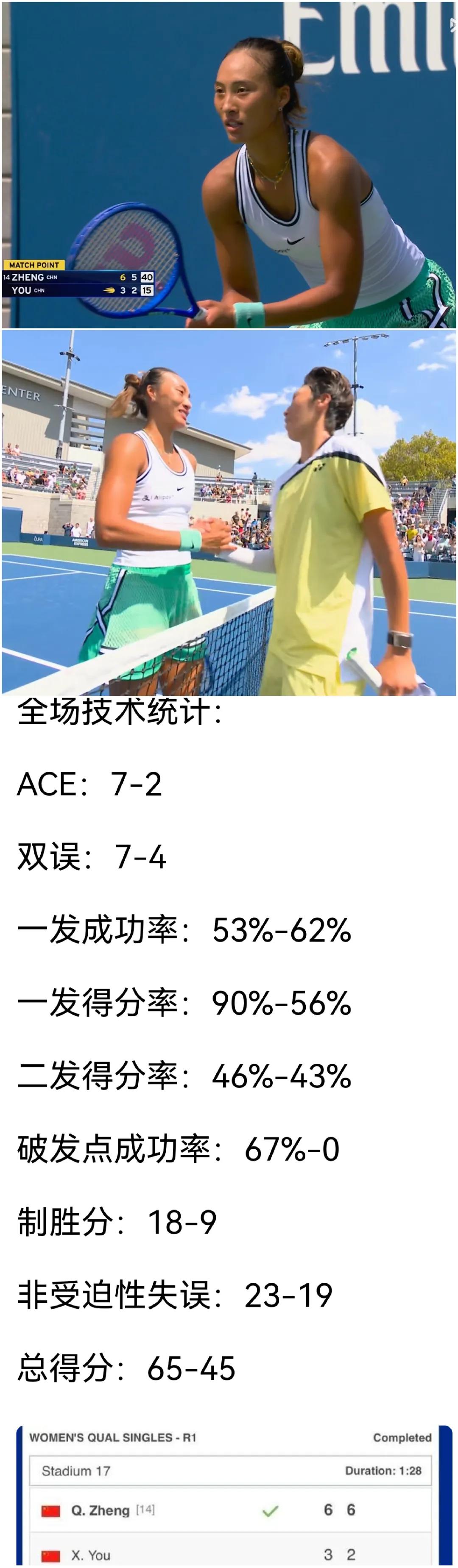 2026跟着网球环游世界
     美国网球🎾公开赛第一轮资格赛开打！
   
