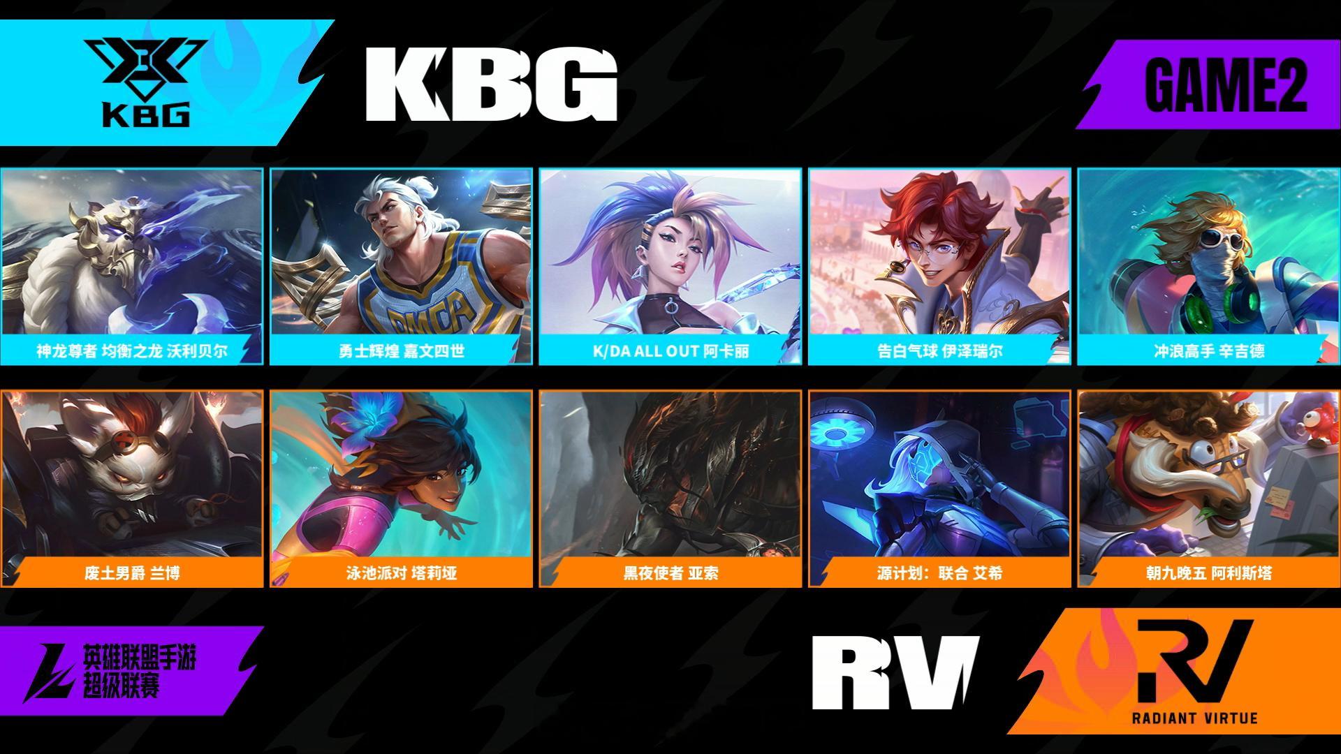 RV对阵KBG第二场BP2026WRL夏季赛英雄联盟手游赛事英雄联盟手游超级联赛