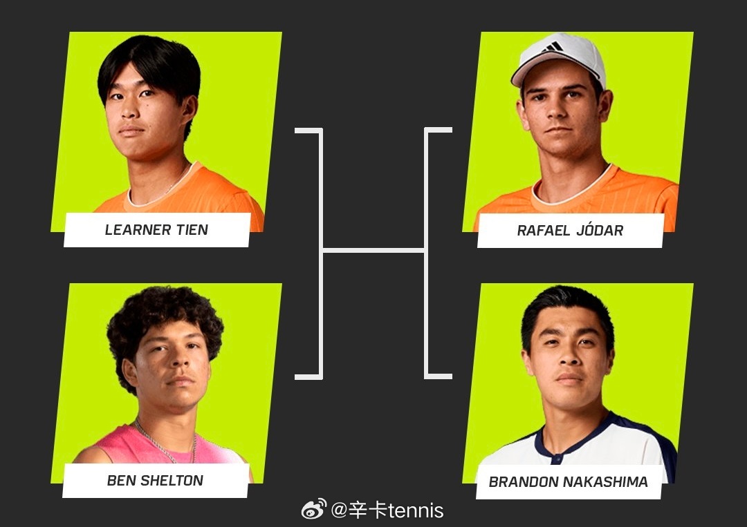 ATP蒙特利尔四强产生：霍达尔🇪🇸 vs 中岛布兰登🇺🇸谢尔顿🇺🇸 