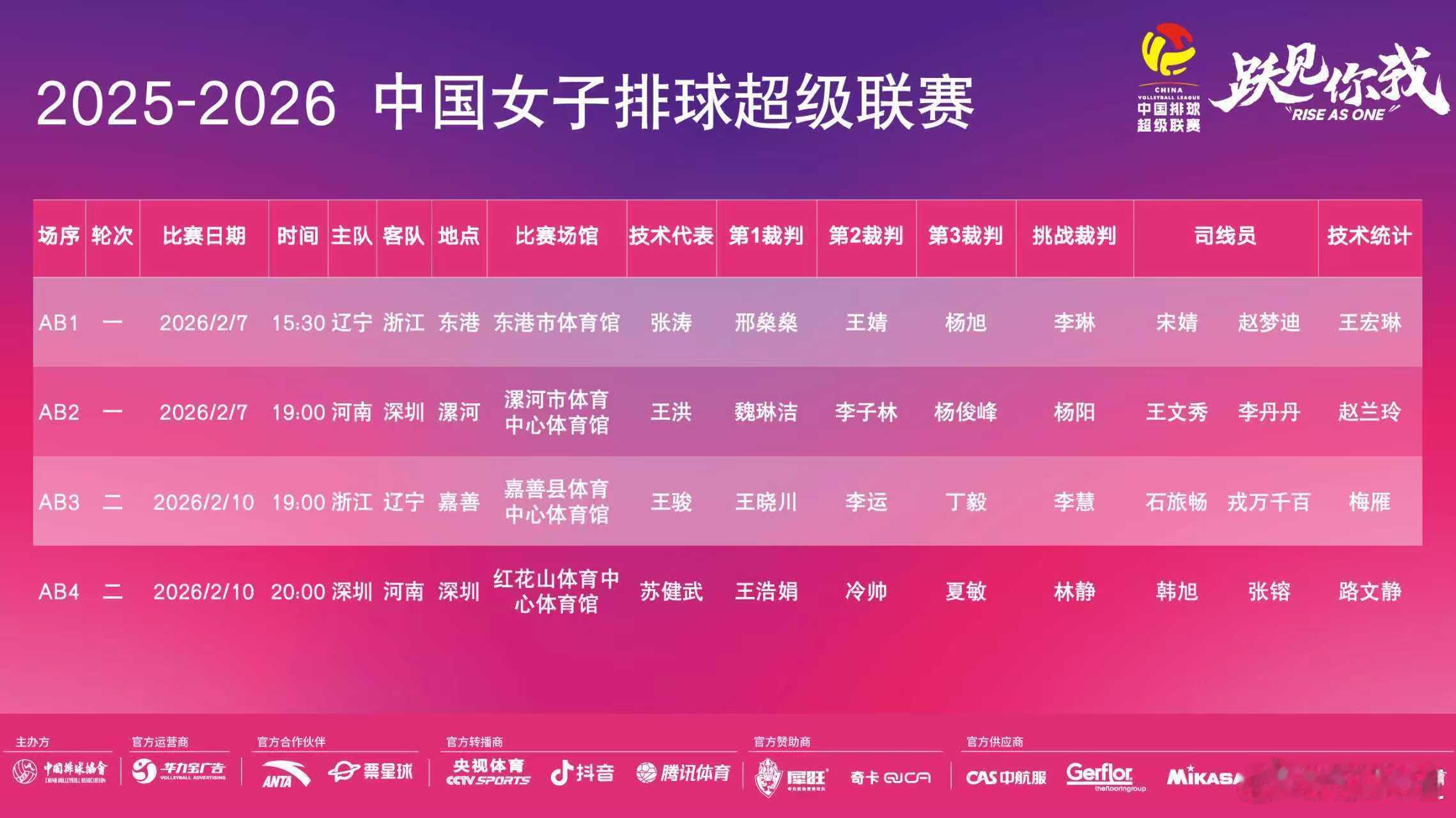 排超联赛2025-2026中国女排超级联赛中国女子排球超级联赛赛中升降赛首回合 