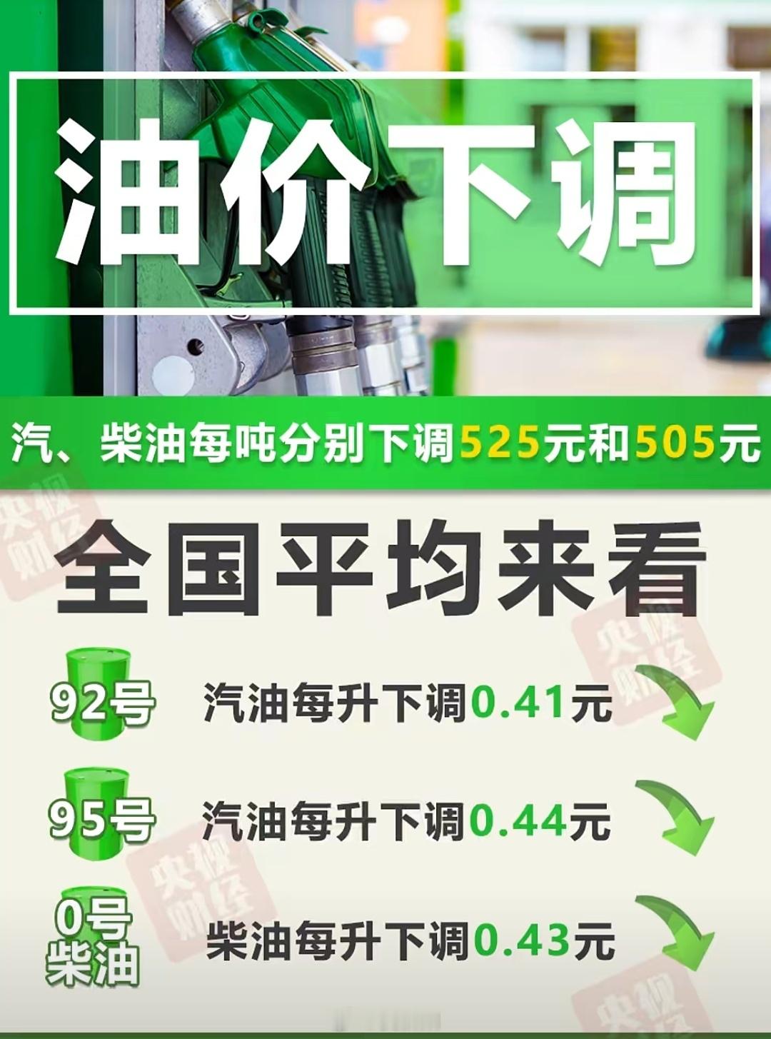 信阳生活 【国内成品油价格调整】记者今天从国家发展改革委了解到，从今天24时起国