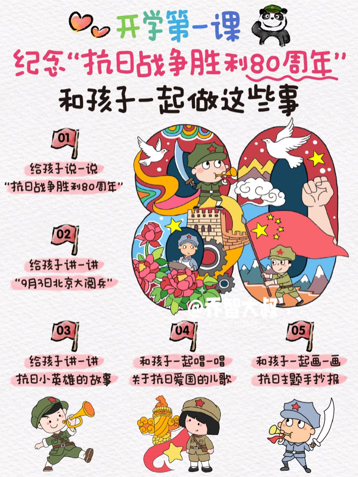 纪念“抗日战争胜利80周年”，和孩子做这些事
