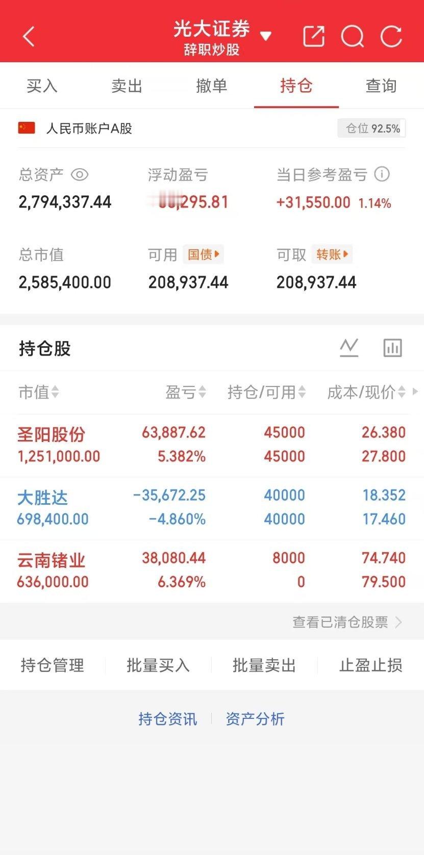 兄弟姐妹们，恭喜跟上节奏的家人们！前天上车的圣阳股份，今天如期发力拉升，强势兑现